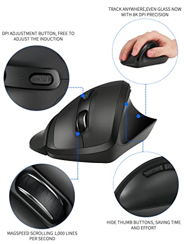 Newtral Ergonomic Mouse,Unique 33 Degree Vertical Wireless Mouse - 2.4GHz Optical Vertical Mice : 3 Adjustable DPI 800/1200/1600 Levels, for Laptop, PC, Computer,Notebook etc, Right Hand( Medium)