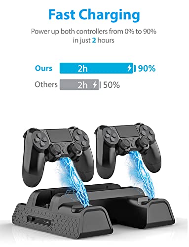 Vertical Stand for PS4/PS4 Slim/PS4 Pro - Cooling Fan with PS4 Charger Controller Charging Station with Game Storage (Black)