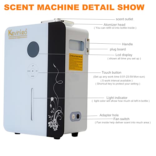 US Ship-Kevinleo Scent Machine Home Covering 3,500-7,500 sq.ft,APP Phone Control/Built-in Timer,Help Connect WiFi,Waterless,Powerful Scent Outlet,HVAC/Stand Alone,Essential Oil Diffuser Hotel