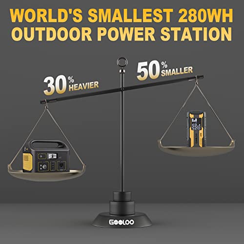 GOOLOO GTX280 Portable Backpack Power Station, Waterproof 280Wh (77000mAh) Power Bank with 120W AC Outlet, 12V Jump Starter, PD100W in/Out, Portable Charger for Outdoor Hiking and Camping