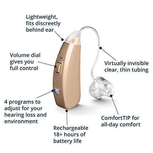 MDHearingAid Volt Hearing Aid (Set of 2), Doctor-Designed Rechargeable, 2 Directional Microphones, 4 Audio Settings, Fits with Glasses, Deluxe Charger Included