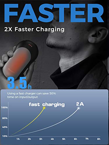 OCOOPA Fast-Charging Hand Warmers, 10000mAh Handwarmer with PD & QC 3.0 Rechargeable Hand Warmer Supercar Design Heating time 15 Hrs Perfect for Outdoor Activities Brilliant Winter Gift