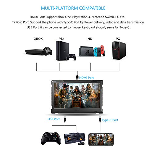 G-STORY 13.3” Portable Monitor, 2K 1440P Portable Gaming Monitor IPS Screen with HDMI, USB C, HDR Travel Monitor with for Laptop NS Xbox PS4 PS5 Phone with Smart Cover & VESA