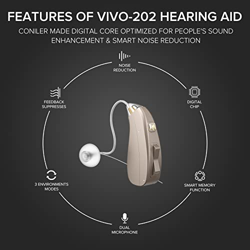 coniler Hearing Aids Rechargeable, Noise Reduction & Adaptive Dual Directional Microphones, Smart Digital Hearing Amplifier with Charging Case for Seniors Chip Upgrade