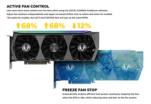 ZOTAC GAMING GeForce RTX™ 3080 Ti AMP Holo 12GB GDDR6X 384-bit 19 Gbps PCIE 4.0 Gaming Graphics Card, HoloBlack, IceStorm 2.0 Advanced Cooling, SPECTRA 2.0 RGB Lighting, ZT-A30810F