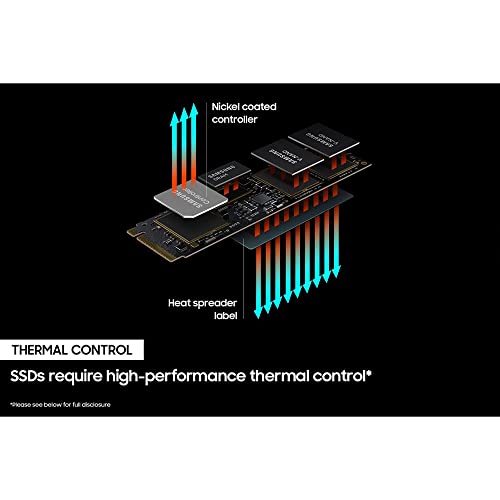 Samsung MZ-V8P1T0B/AM 980 PRO PCIe 4.0 NVMe SSD 1TB Bundle with 1 YR CPS Enhanced Protection Pack