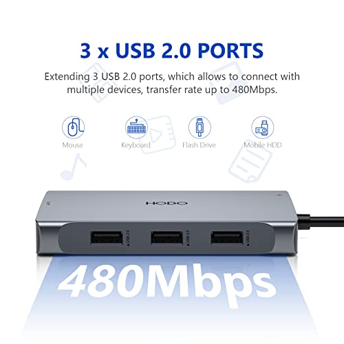 USB C Docking Station Dual Monitor Adapter,USB C Hub Multi Monitor Connector with 2 HDMI,Displayport,VGA,100W PD,3 USB Ports,8 in 1 USBC Port Replicator for Dell/HP/Surface and More Laptops