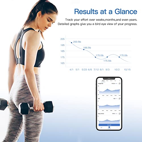 【Body Fat Scale and Smart Body Tape Measure Combo】via Bluetooth Phone App, Digital Bathroom Scales for Weight, Body Fat, BMI, Body Composition, Digital Measuring Tape for Fitness Body Measurement