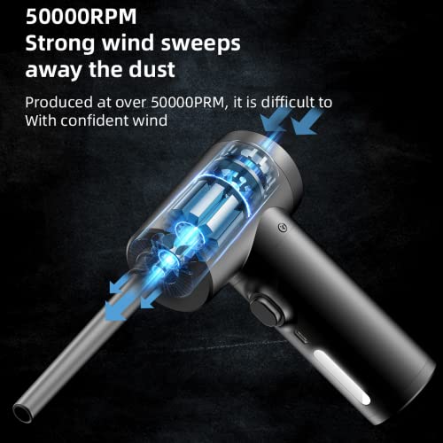 Gkrvb 50000 RPM Compressed Air Duster Cordless Air Duster Blower for Cleaning Laptops Printers from Dust Hair Debris Good Alternative to Compressed Air Cans Reusable Dust Collector