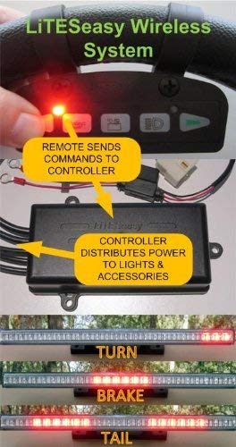 TecScan LiTESeasy Deluxe Golf Cart Remote Control Lights & All Signals Kit