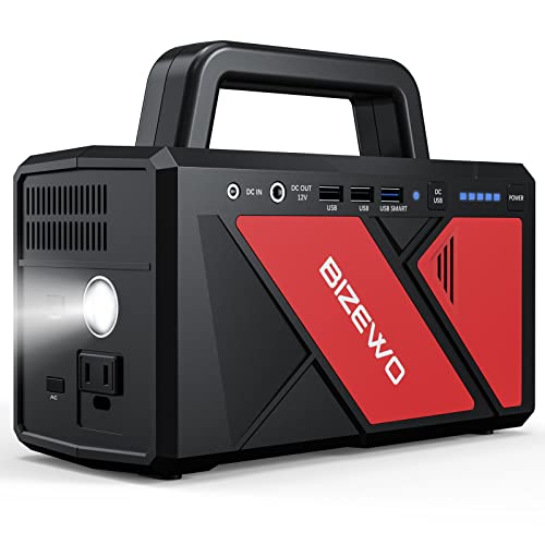 Portable Power Station, 67560mAh 250Wh Backup Lithium Battery, BIZEWO Solar Generator, Rechargeable Battery with AC/DC/USB Port for Outdoors Camping Travel Hunting Blackout, Power Bank for Home, Work