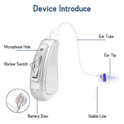 Mini RIC Hearing Enhancing aid, Receiver in Canal (RIC), Voice Enhancer Hearing Assistance for TV and Talking (for Left Ear) | BS02RD