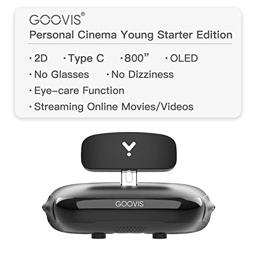 GOOVIS Young Meta -Universe None VR HMD Monitor, with HD M-OLED Display, Eye Protection Head-Mounted Diasplay Compatible with Laptop PC Xbox One Drone PS4 Nintendo Set-top Box Smartphone (Black).