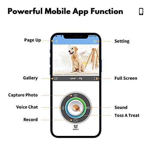 WOpet Smart Pet Camera:Dog Treat Dispenser, Full HD WiFi Pet Camera with Night Vision for Pet Viewing,Two Way Audio Communication Designed for Dogs and Cats,Monitor Your Pet Remotely