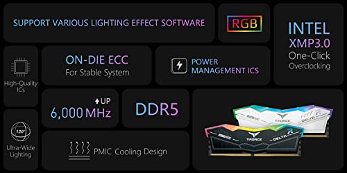 TEAMGROUP T-Force Delta RGB DDR5 32GB Kit 2x16GB 6200MHz Ram White FF4D532G6200HC38ADC01 Bundle with CARDEA A440 Pro Aluminum 1TB NVMe PCIe Gen4 M.2 Gaming SSD R/W 7200/6000 MB/s TM8FPR001T0C128