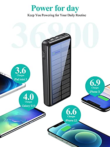 Portable Charger 36800mAh, LENGSUM Power Bank Solar Charger with 2 Output Ports, Built-in 2 Durable Cables, External Battery Pack for Cellphone and Tablet