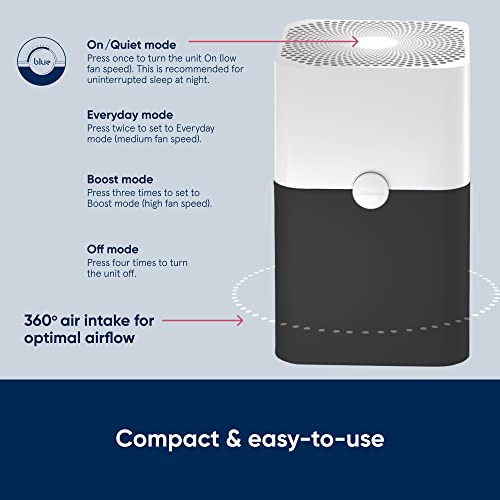 BLUEAIR Air Purifier for Home Large Room up to 2,592sqft in 60 min, HEPASilent, Wildfire, Removes Particles like Smoke Allergens Dust Mold Pet Hair Odor Bacteria, Blue 211+, Gray