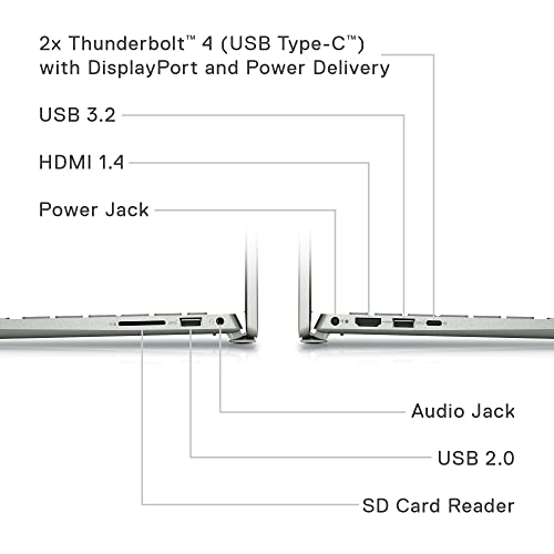 Dell Inspiron 14 5425 14" Laptop Computer - FHD+ (1920 x 1200) Display, AMD Ryzen7 5825U, 8GB DDR4 RAM, 512GB SSD, AMD Radeon Graphics, USB-C, HDMI, Bluetooth 5.2, Wi-Fi 6, Windows 11 Pro - Green