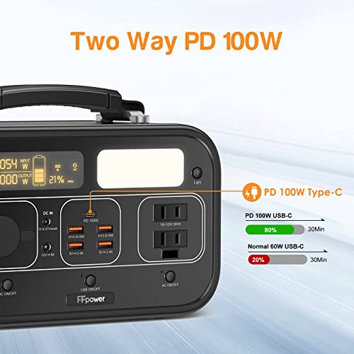 FFpower 300W Portable Power Station, PD 100W Two Way Fast Charging Solar Generators, 280Wh Pure Sine Wave Lithium Battery for Home Emergency Hurricane Use, Outdoor Camping Power Supply 4W Flashlight