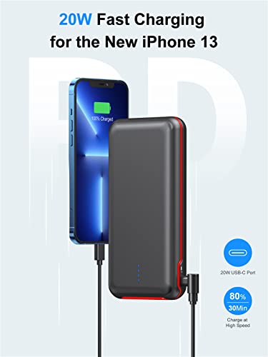 RETMSR Portable Charger, Power Bank 30000mAh Battery Pack with 22.5W Fast Charging, 4 Outputs External Charger PD 20W USB C for iPhone, Samsung, Pad Mini, and More