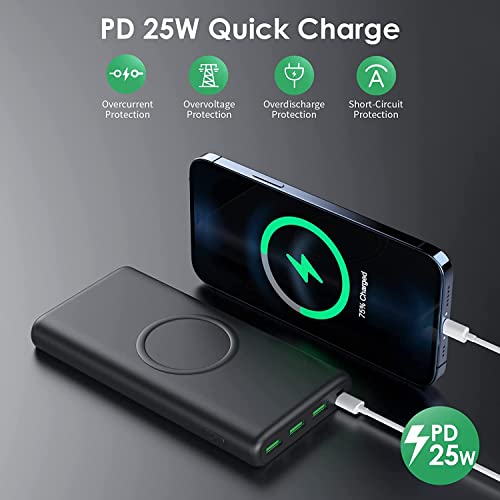 Wireless Portable Charger Power Bank, 33800mAh 15W Fast Wireless Charging 25W Power Delivery QC 4.0 Phone Charger, 5 Output & Dual Input External Battery Pack Compatible with iPhone, Android etc