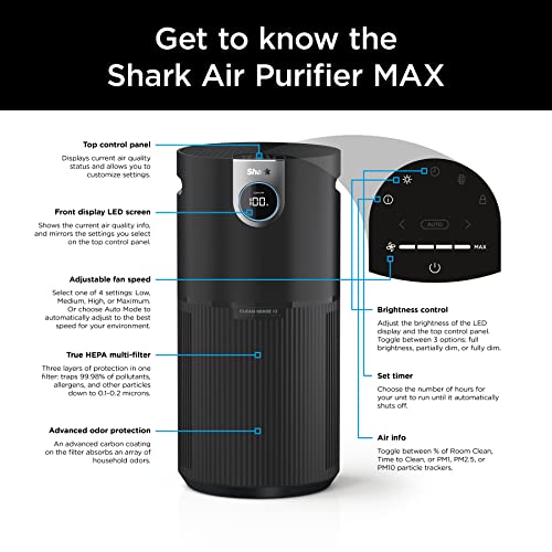 Shark HP202 Air Purifier MAX with NanoSeal HEPA, Cleansense IQ, Antimicrobial & Odor Lock, Cleans up to 1200 Sq. Ft. and 99.98% of particles, dust, allergens, smoke, 0.1–0.2 microns, Grey