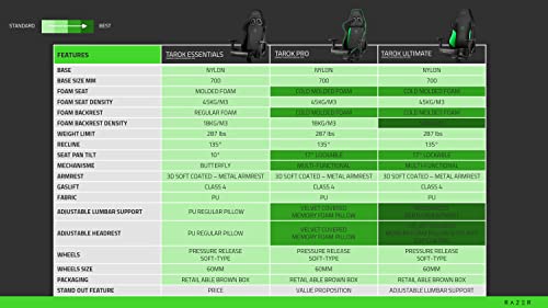 Tarok Essentials - Razer Edition Gaming Chair by Zen - Razer Chair Gaming - Video Game Chairs - Lime Green Gaming Chair - PC Gaming Chair Black Office Desk Chair Adult Leather XL Lumbar Support Gamer