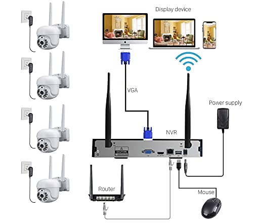 2K Wireless Home Security Camera System 8CH NVR 4PCS Outdoor WiFi Surveillance PT Camera with Night Vision, Weatherproof, Motion Alert, Remote Access with 1TB Hard Drive