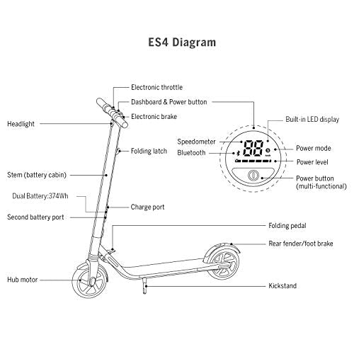 Segway Ninebot ES4 Electric Kick Scooter with External Battery, Lightweight and Foldable, Upgraded Motor Power, Dark Grey