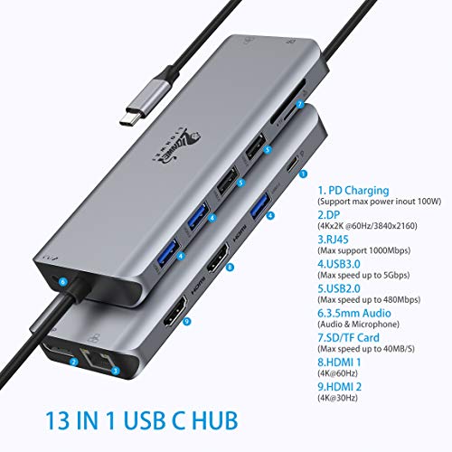 USB C Docking Station Dual Monitor, 13 in 1 Triple Display Laptop Docking Station with 2 HDMI+DP+Ethernet+5USB+SD/TF+USB C PD+Audio for MacBook Pro/Air/Dell/HP/Lenovo/Thinkpad and More Type-C Laptops