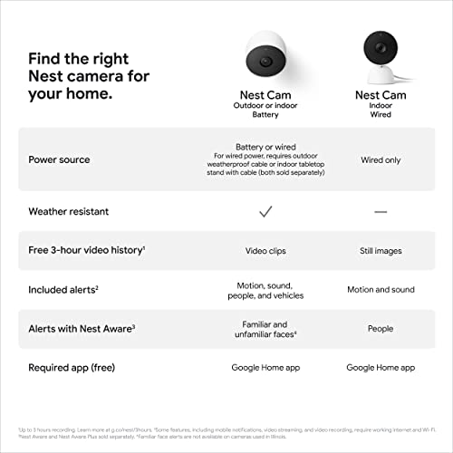 Google Nest Cam Outdoor or Indoor, Battery - 2nd Generation - 2 Pack