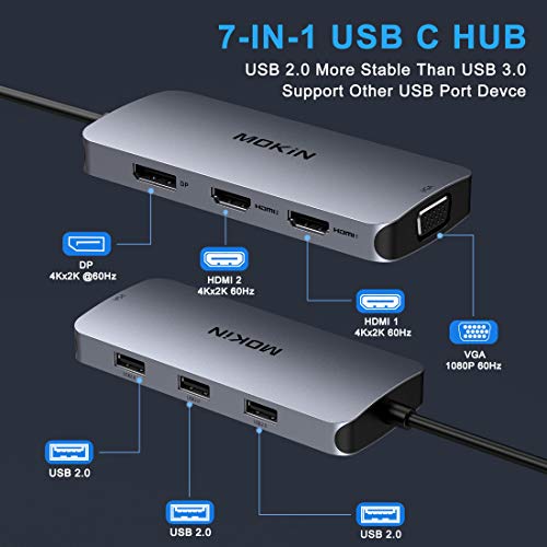 USB C to Dual HDMI Adapter, 7 in 1 USB C Docking Station to Dual HDMI, USB C Adapter with Dual HDMI, VGA, 3 USB 2.0,Displayport Port Compatible for Dell XPS 13 15, Lenovo Yoga, Huawei Matebook, etc.