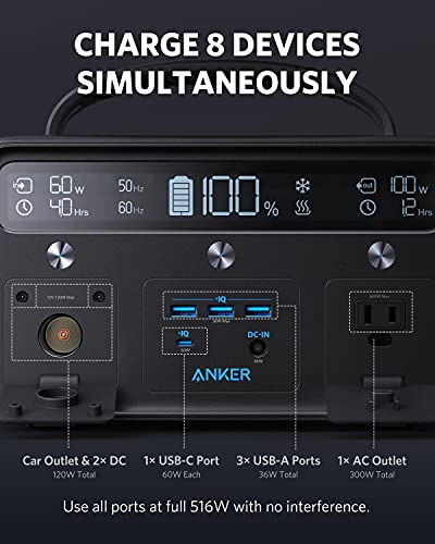 Anker Portable Generator 289Wh, 523 Portable Power Station (PowerHouse 289Wh), 300W Outdoor Generator with 110V AC Outlet/65W USB-C PD for RV, CPAP, Camping, Road Trips, Emergencies, and More