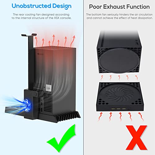 Vertical Cooling Stand Compatible with Xbox Series X, YUANHOT Charging Station Dock with 1400mAh Rechargeable Battery Pack and Dual Controller Charger Ports (NOT Compatible with Xbox One X/S), Black