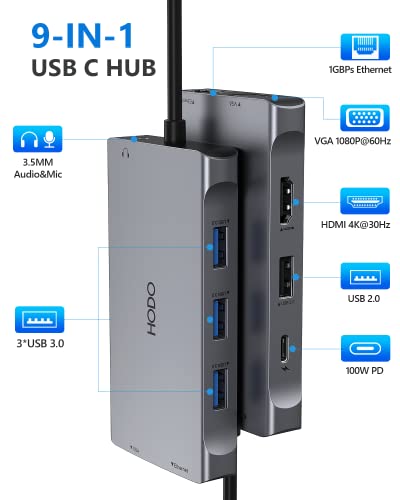 USB C Hub Multiport Adapter for MacBook Pro/Air,9 in 1 Mac Dongle Thunderbolt 3 Adapter with 4K HDMI, VGA Ethernet,100W PD Charger,Audio/Mic,4 USB Ports Compatible for MacBook Pro, More Type C Devices