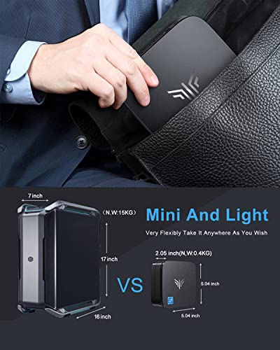 Mini PC Windows 10 Pro, 8GB RAM/128GB SSD Mini Desktop Computer Intel Celeron J3455 Processor, Quad Core Micro Computer 4K, Support mSATA, 2.5-inch SSD, 2.4G/ 5.0G WiFi, Gigabit Ethernet, HTPC