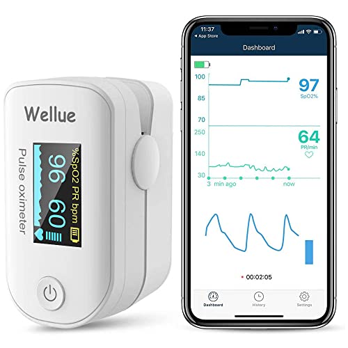 Wellue Pulse Oximeter Fingertip Blood Oxygen Saturation Monitor with Batteries for Wellness Use FS20F Bluetooth