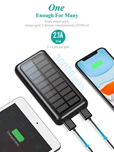 Portable Charger Power Bank 30000mAh - SOXONO Solar Charger, 2 USB Ports High-Speed Panel External Battery Pack for iPhone, Samsung Galaxy and More