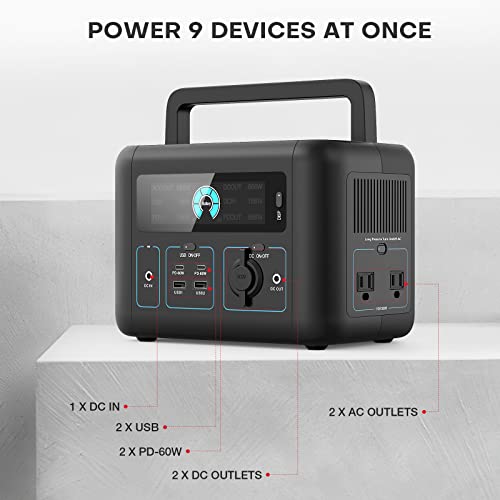 NEXPOW Portable Power Station 300W(Peak 500W),296Wh Lithium Battery 80000mAh , 2-60W PD and110V/330W Pure Sine Wave AC Outlets, Solar Generator (Solar Panel Not Included )for Outdoor Camping/RVs/Home