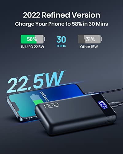 INIU Portable Charger, 22.5W 20000mAh USB C in & out Power Bank Fast Charging, PD 3.0+QC 4.0 LED Display Phone Battery Pack Compatible with iPhone 13 12 11 Pro Samsung S21 Google LG iPad Tablet, etc.