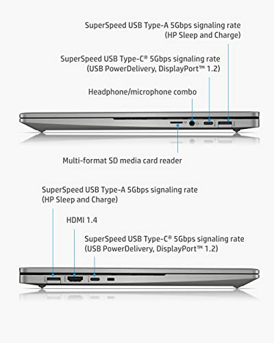 HP Chromebook 14b Laptop, AMD Athlon Silver 3050C Mobile Processor, 4 GB RAM, 64 GB eMMC Storage, 14-inch Full HD IPS Touchscreen, Google Chrome OS, Audio by B&O, Privacy Camera (14b-na0010nr, 2021)