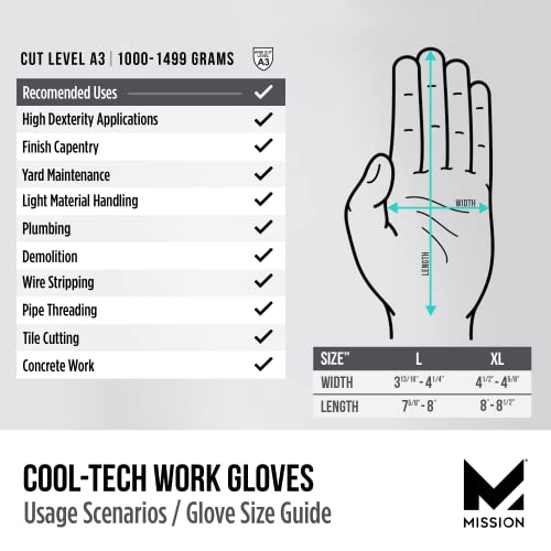 MISSION- Cool Tech Work Gloves (Large)