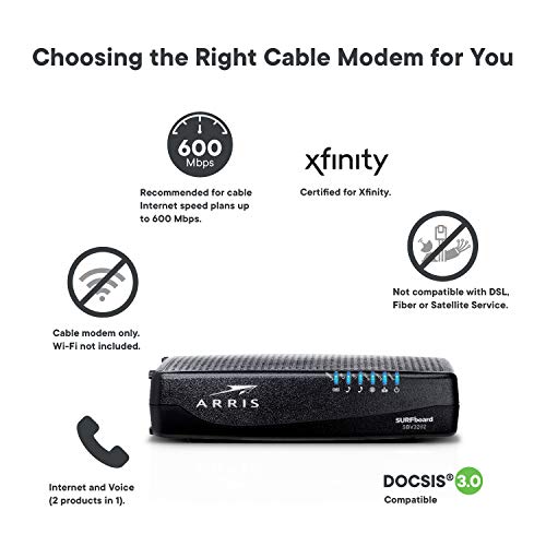 ARRIS Surfboard SBV3202 DOCSIS 3.0 Cable Modem, Certified for Xfinity Internet & Voice