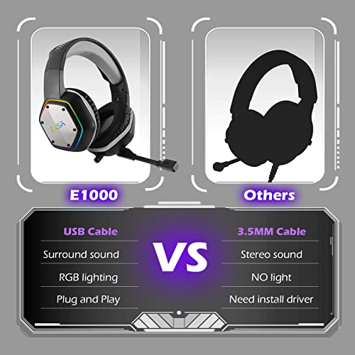 EKSA E1000 USB Gaming Headset for PC - Computer Headphones with Microphone/Mic Noise Cancelling, 7.1 Surround Sound Wired Headset&RGB Light - Gaming Headphones for PS4/PS5 Console Laptop