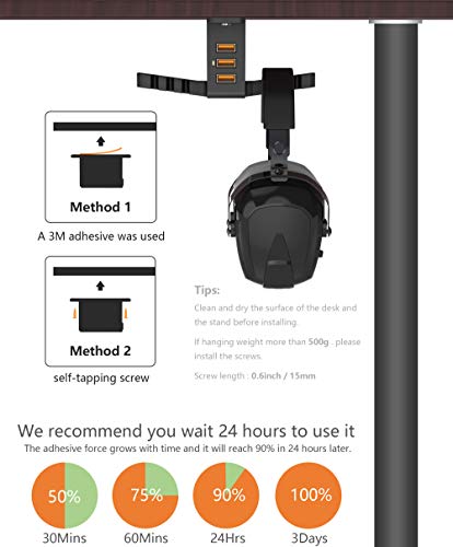 Headphone Stand with USB Charger COZOO Under Desk Headset Holder Mount with 3 Port USB Charging Station and iWatch Stand Smart Watch Charging Dock Dual Earphone Hanger Hook,UL Tested