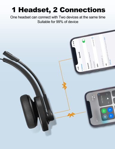 Bluetooth Headset, Sarevile Bluetooth Trucker Headset with Upgraded Microphone Noise Canceling for Trucker, Hand Free Wireless Headset with Adapter for Office Meeting. Widely Compatible for Computer