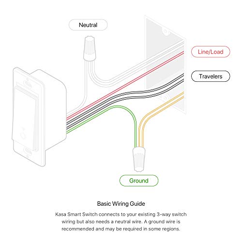 Kasa Smart 3 Way Switch HS210 KIT, Needs Neutral Wire, 2.4GHz Wi-Fi Light Switch works with Alexa and Google Home, UL Certified, No Hub Required, 2-Pack