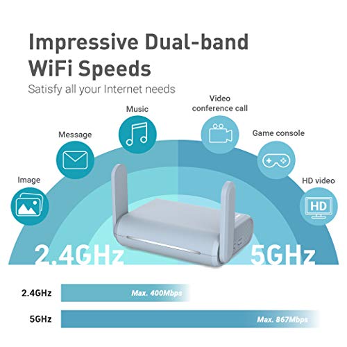 GL.iNet GL-AXT1800 (Slate AX) Pocket-Sized Wi-Fi 6 Gigabit Travel Router & GL.iNet GL-MT1300 (Beryl) VPN Secure Travel Gigabit Wireless Router