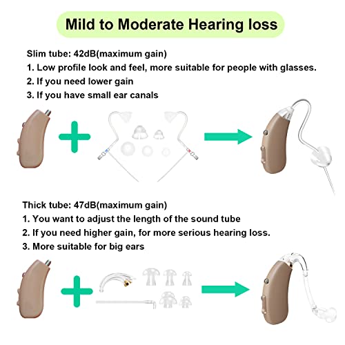 Banglijian Rechargeable Hearing Aids for Seniors and Adults BTE Ear Aid with 4 Channels Layered Noise Reduction Adaptive Feedback Cancellation-Two Types of Sound Tubes Latest Upgrade(Pair)