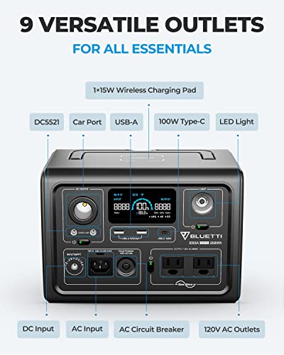 BLUETTI Portable Power Station EB3A, 268Wh LiFePO4 Battery Backup w/ 2 600W (1200W Surge) AC Outlets, Recharge from 0-80% in 30 Min., Solar Generator for Outdoor Camping (Solar Panel Optional)